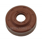 Сальник бензопилы Partner 350